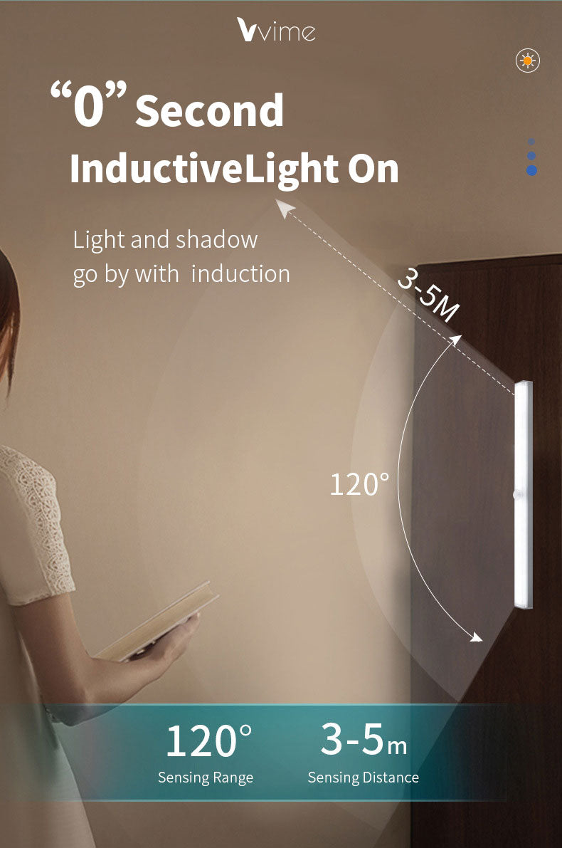 Built-in Lithium Battery.Wireless Motion Sensing 20 LED Closet Lights. Rechargeable USB. Magnetic, Portable, Magnetic, Easy to Install. for Kitchen/Cabinet/Closet/Stairs.